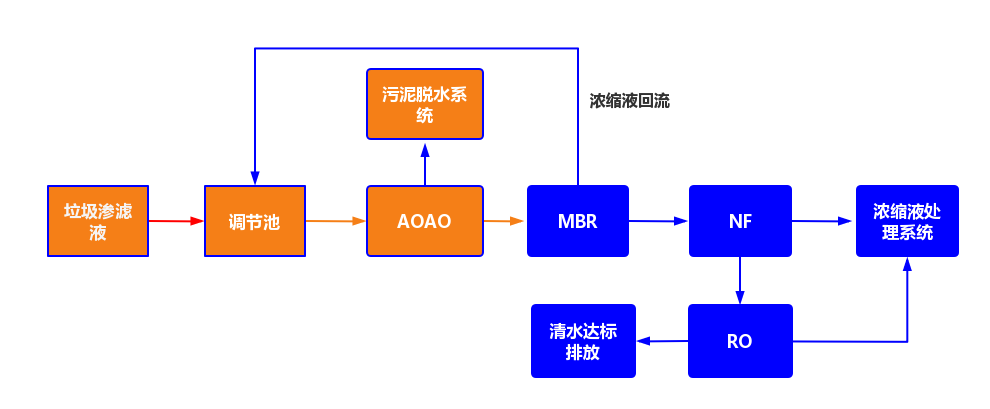 海洋之神_官方网站_image8781