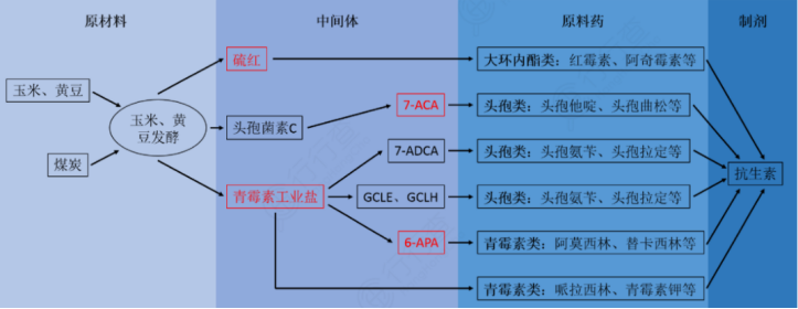 海洋之神_官方网站_活动9632