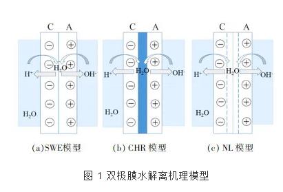 海洋之神_官方网站_活动3109