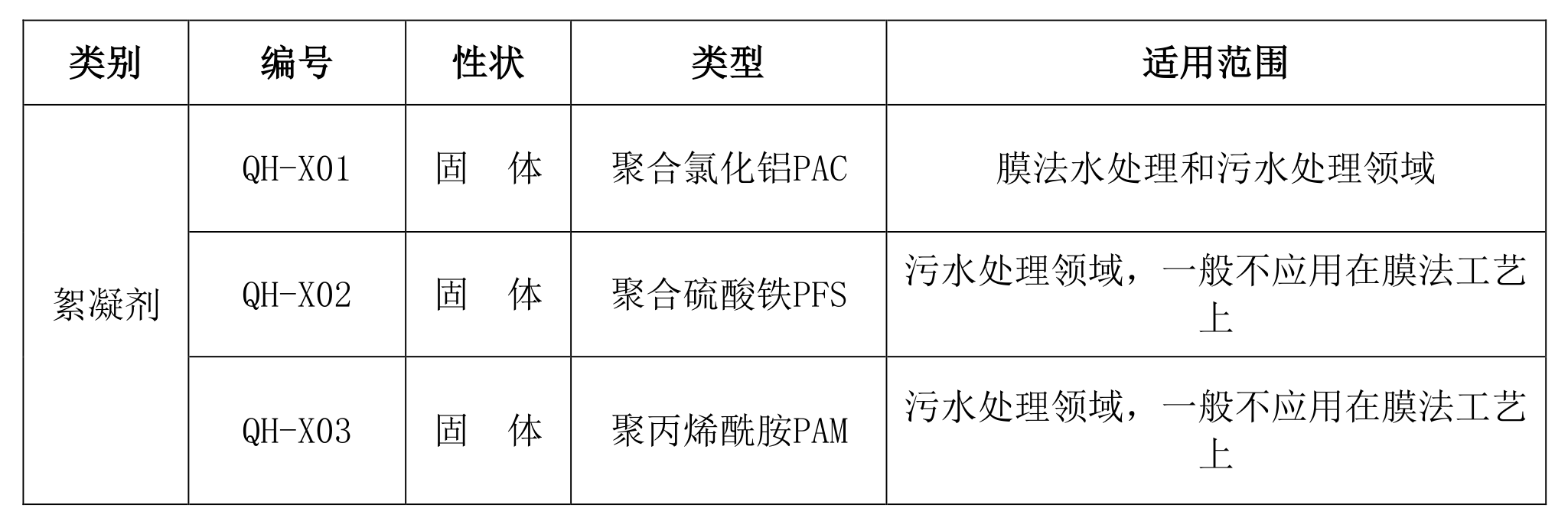 海洋之神_官方网站_项目1610