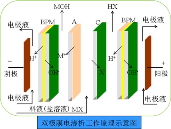 海洋之神_官方网站_活动3530