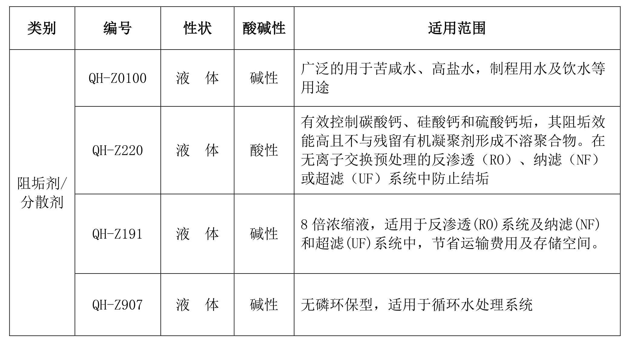 海洋之神_官方网站_活动4789