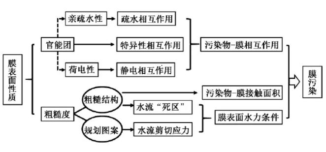 海洋之神_官方网站_首页7429