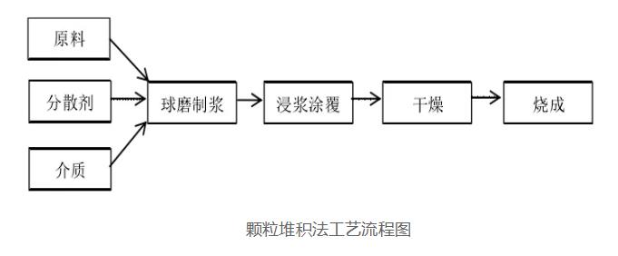 海洋之神_官方网站_公司8425