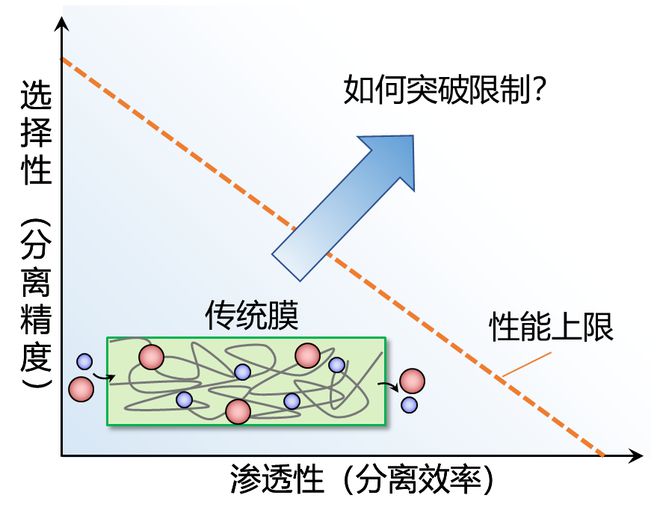 海洋之神_官方网站_产品5213