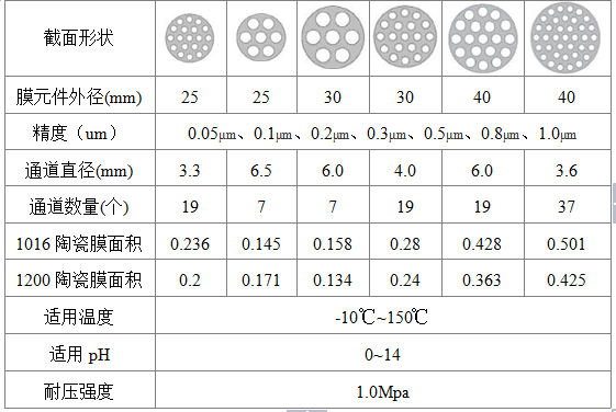 海洋之神_官方网站_公司2119