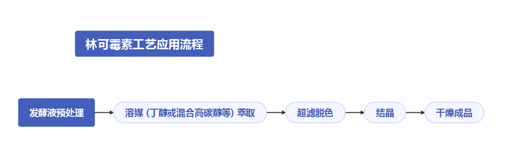 海洋之神_官方网站_首页5910