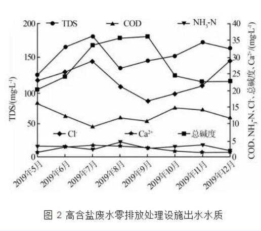 海洋之神_官方网站_产品9402